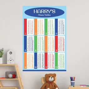 Blue Times Table Educational Wall Decal - 40x60cm